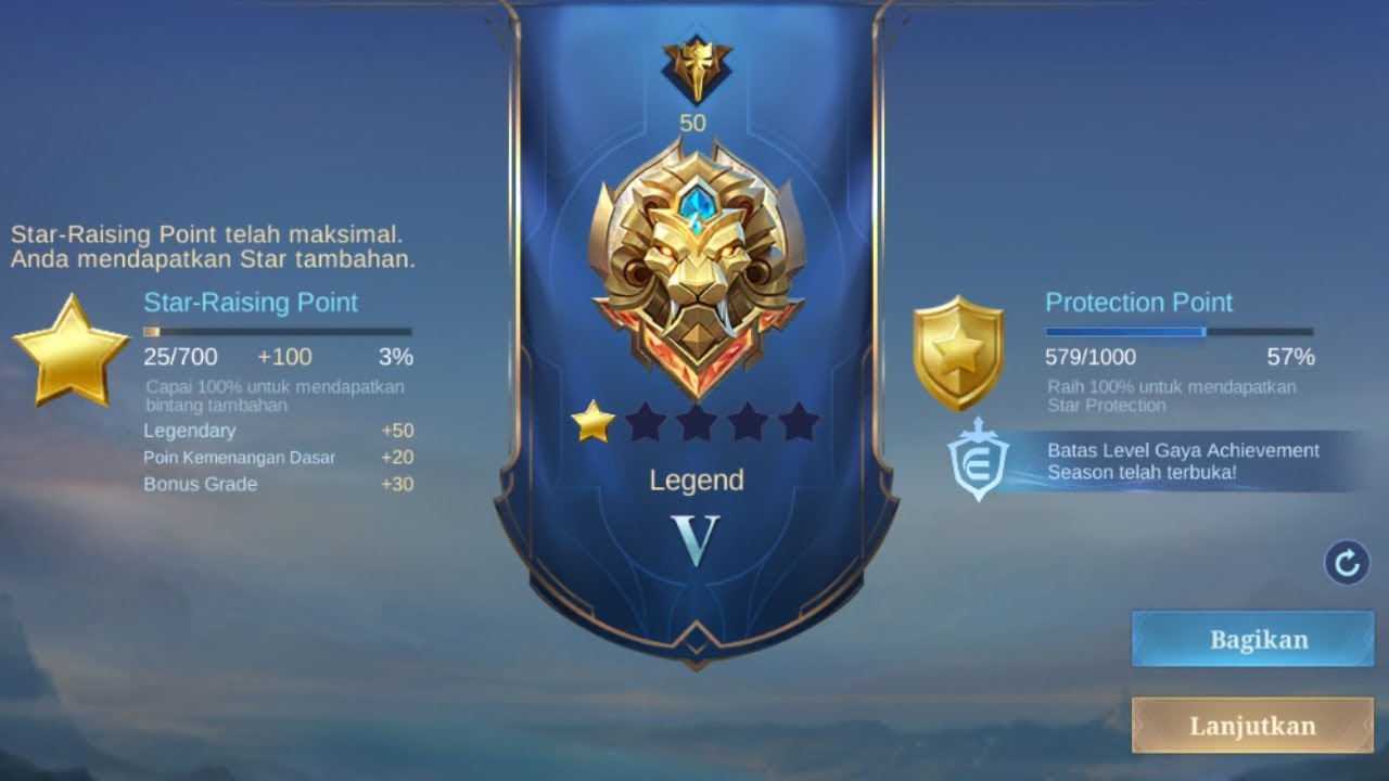 Detik detik menuju legend 