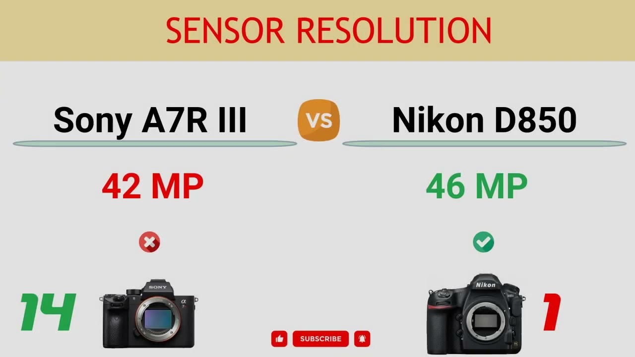 Sony A7R III vs Nikon D850 Comparison: 14 Reasons to buy A7R III and 12 Reasons to buy D850