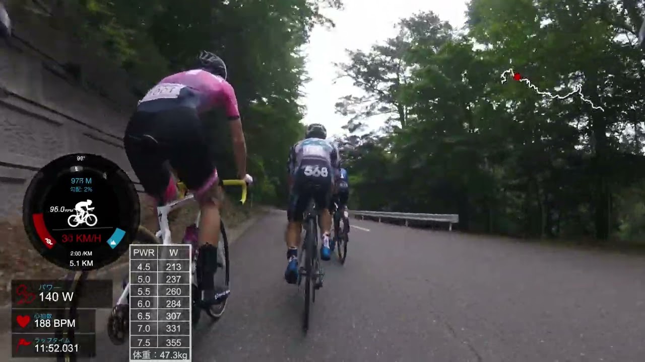ツールド美ヶ原2023 チャンピオン6位