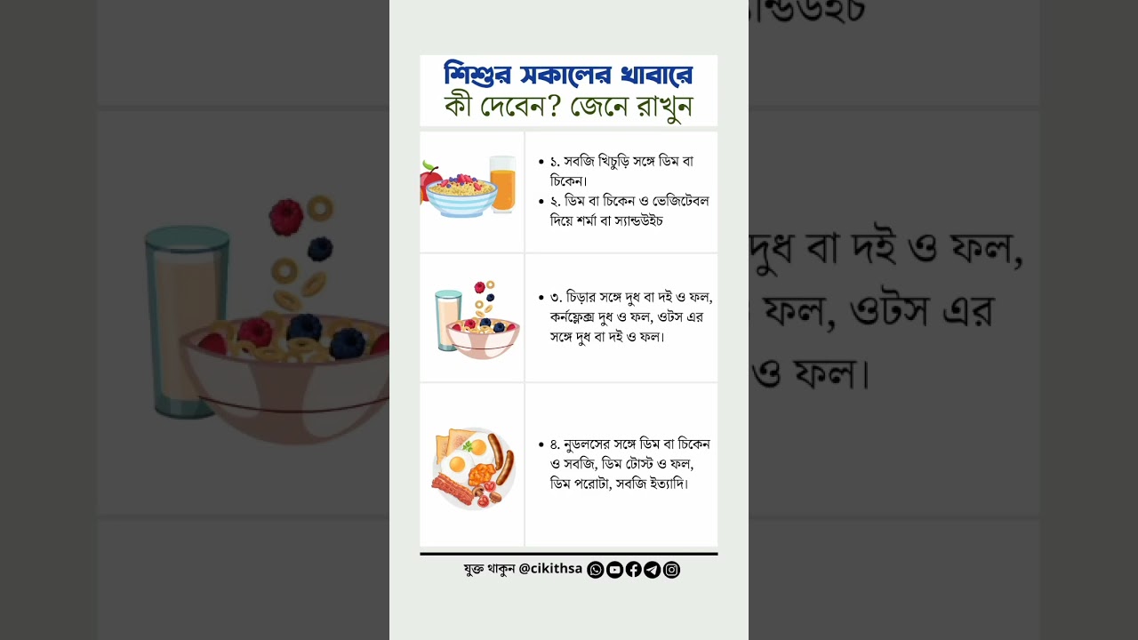শিশুর সকালের খাবার কি দেবেন ? জেনে রাখুন