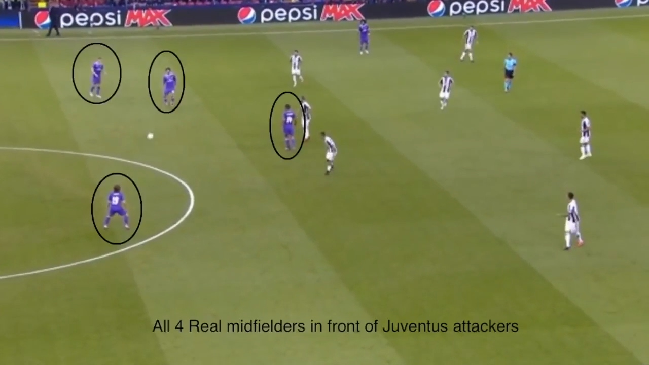 Zidane Halftime Tactical Changes-Tactical analysis of Juventus - Real Madrid