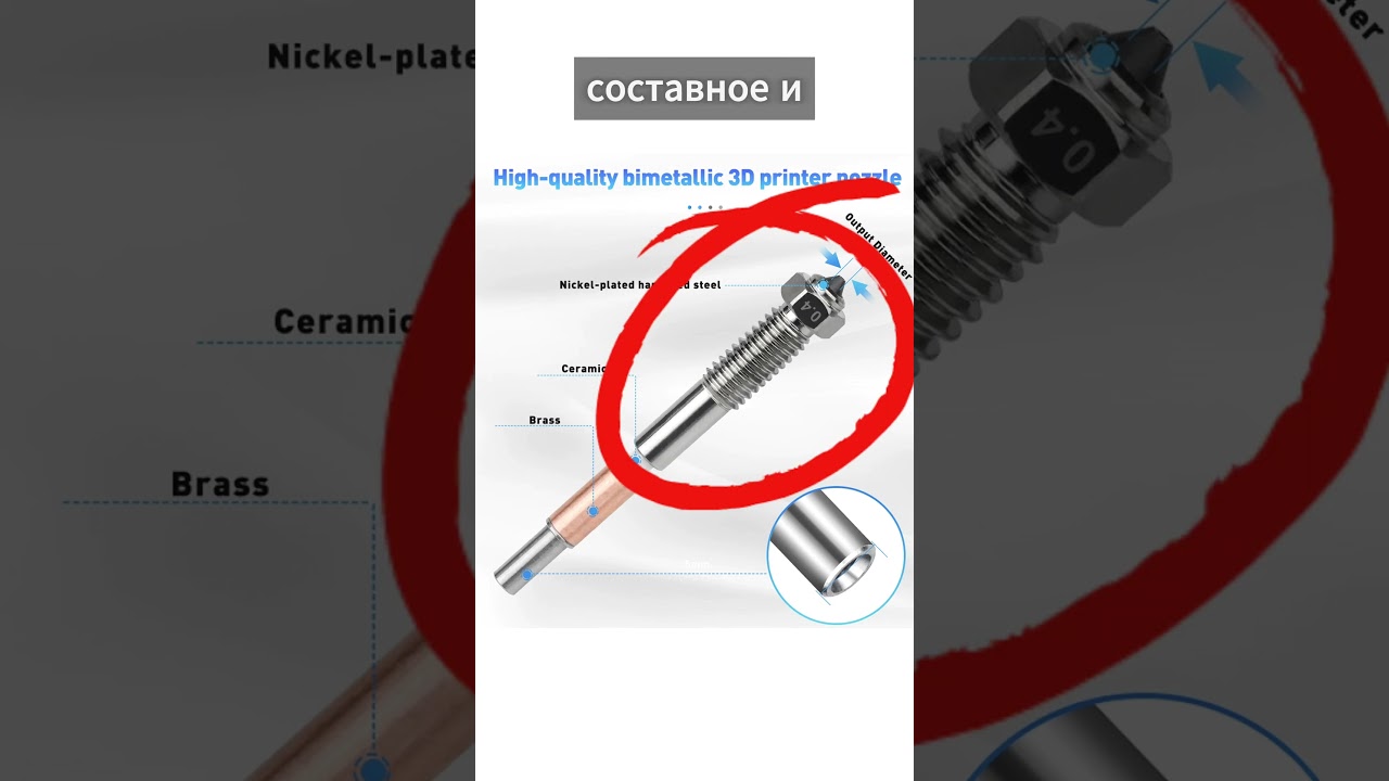 🤦&zwj;♂️ СЛАБОЕ место  QIDI Plus 4 #3d #3dprinting #shorts