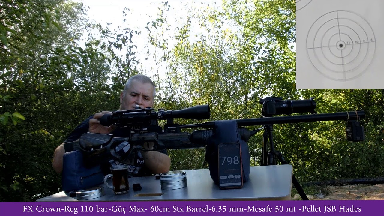 FX Crown .25 cal 60cm Stx Barrel 50-100 mt Test