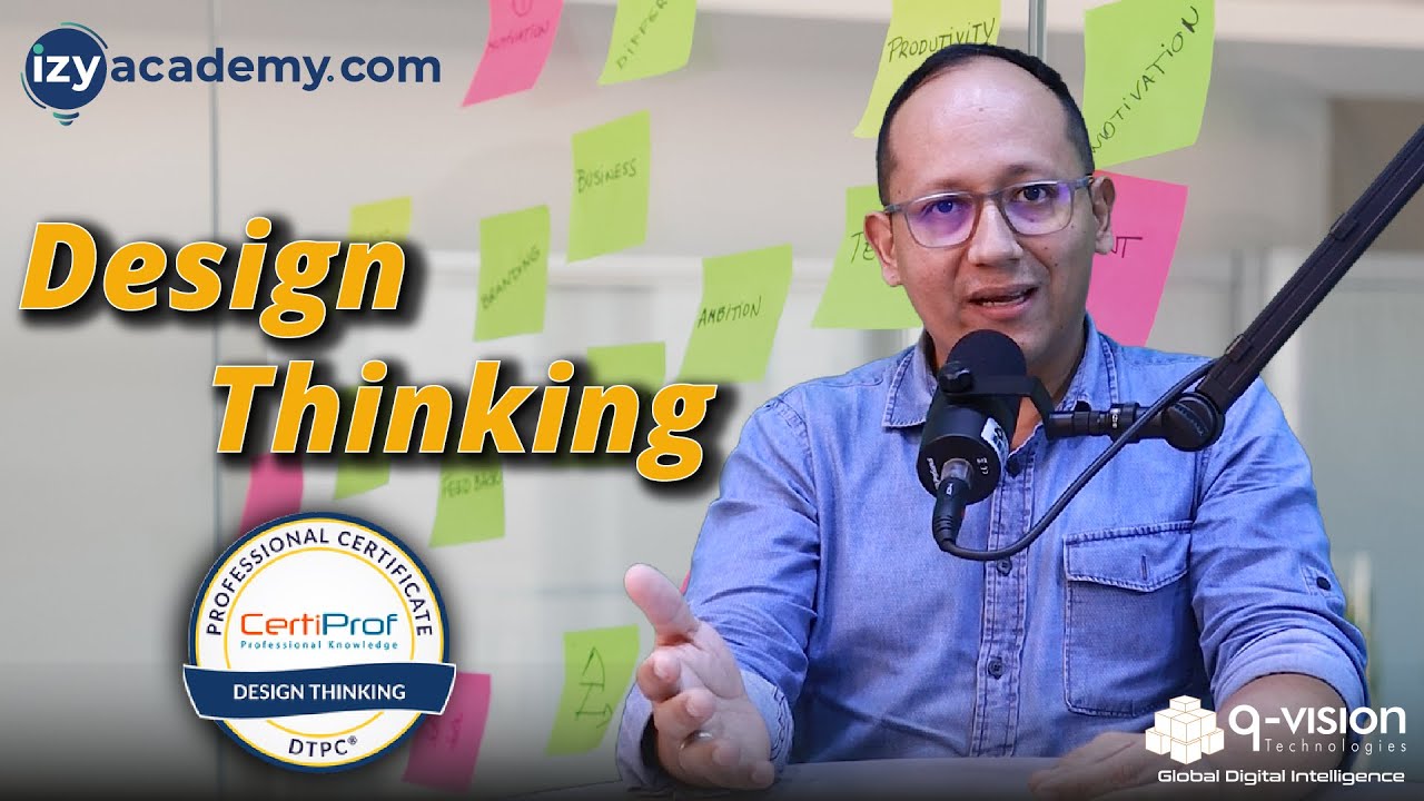 design thinking en 2 minutos