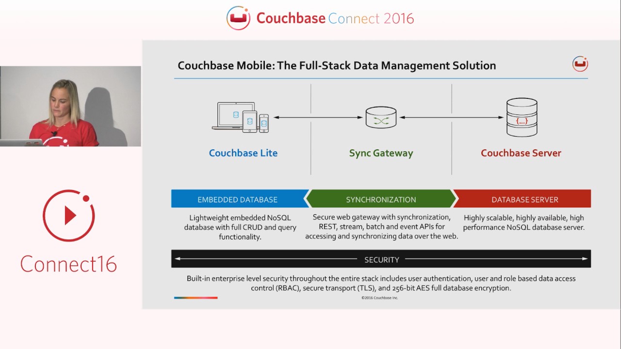 Introduction to Couchbase Mobile &ndash; Couchbase Connect 2016