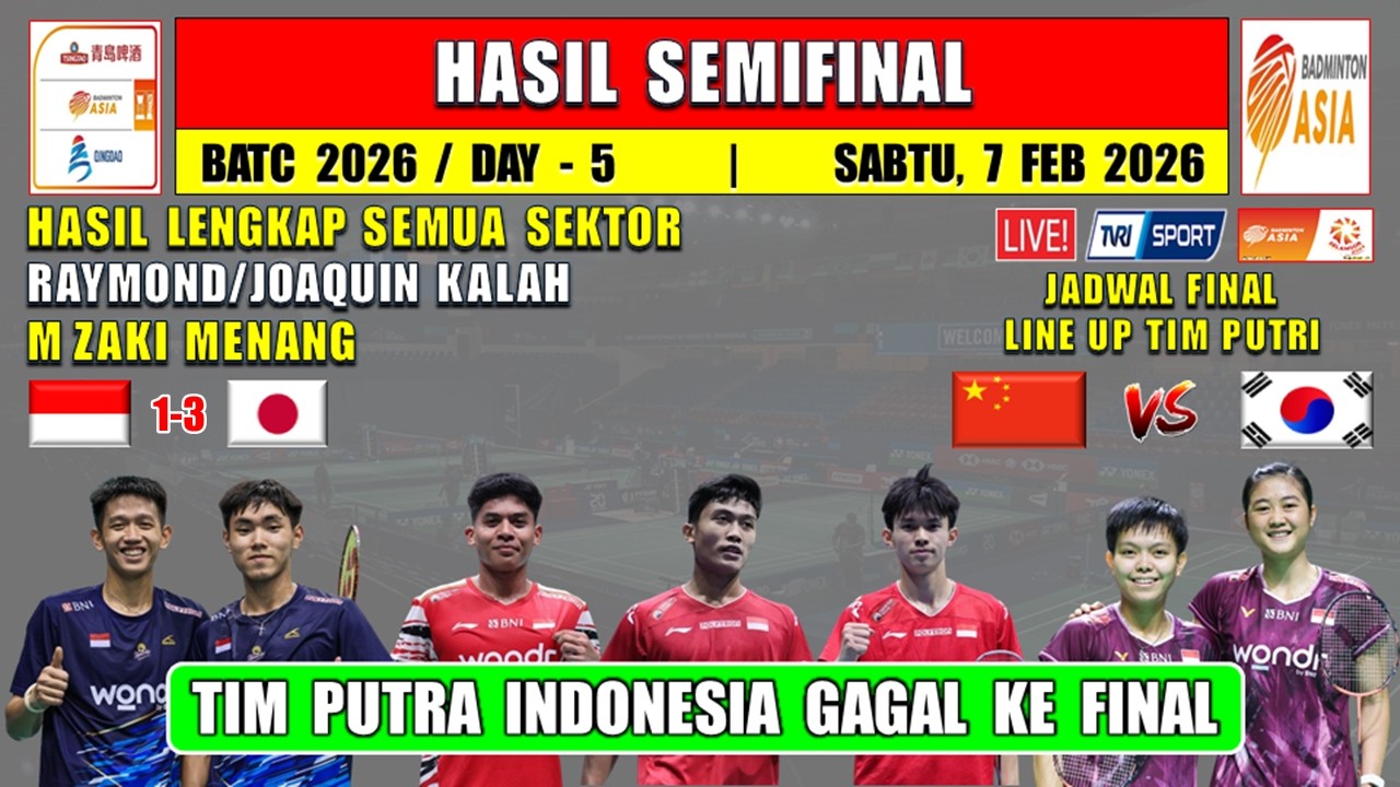 Hasil Semifinal Badmitnon Asia Team 2026 Hari Ini ~ UBED MENANG ~ RAYMOND/JOAQUIN KALAH