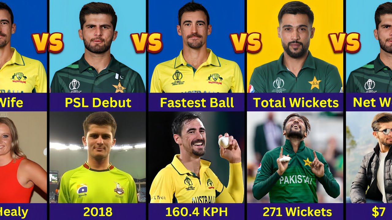 Comparison: Mitchell Starc vs Shaheen Afridi vs Mohammad Amir