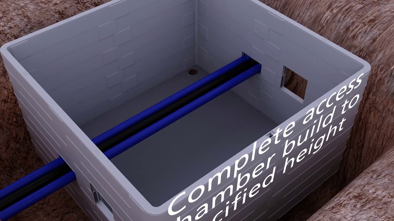 PRODUCT OVERVIEW | STAKKAbox™ Access Chamber | Water | Retrofit Overbuild Solution | Cubis Systems