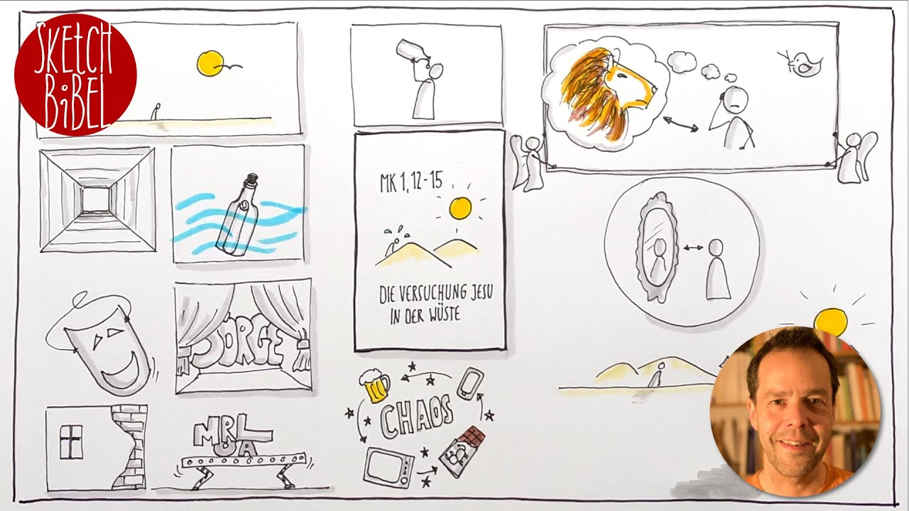Versuchung Jesu in der Wüste | Mk 1, 12-15 | Sketch-Bibel #54