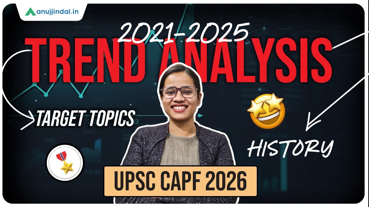 UPSC CAPF AC 2026: History Past Year Paper Analysis | 5 Years PYPs | Notification |  Anuj Jindal