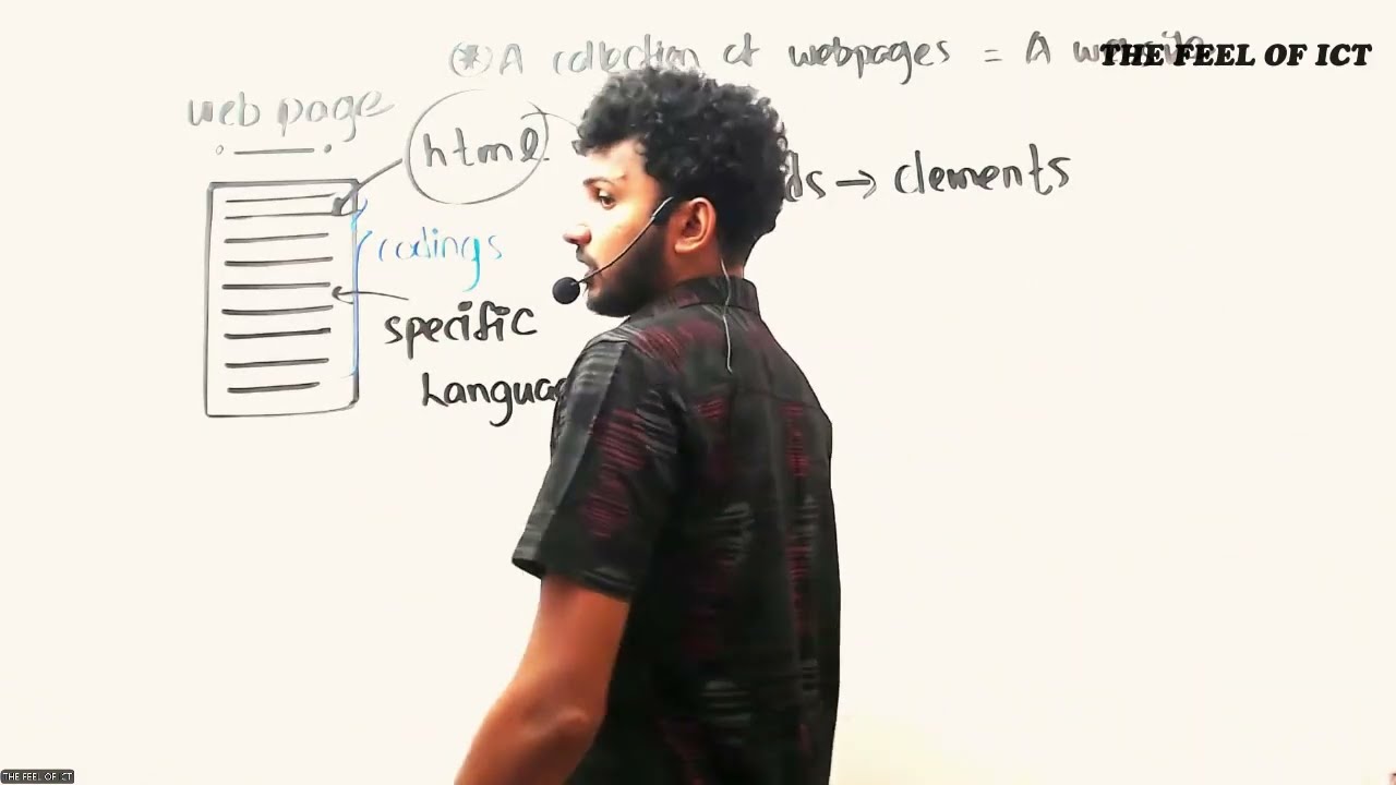 A/L ICT 2026 | ENGLISH MEDIUM | REVISION DAY 04