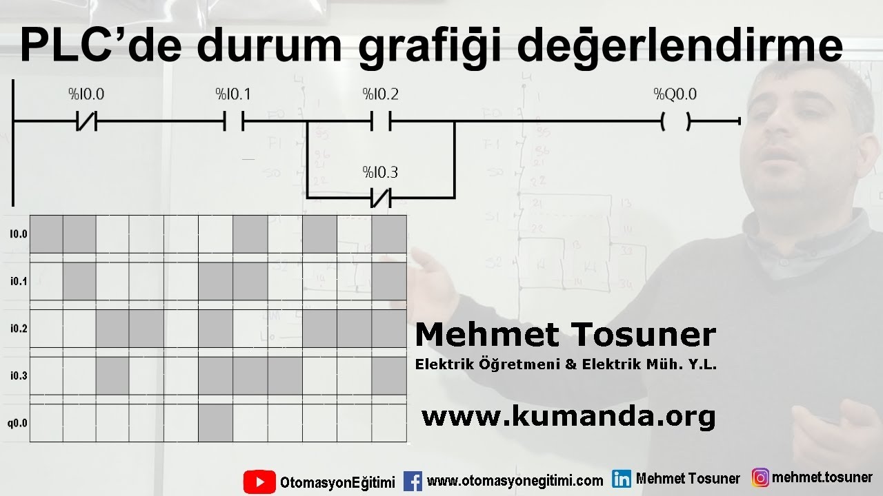 PLC’de durum grafiğini değerlendirme #elektrik #otomasyon #plc #tiaportal #s71200 #s71500