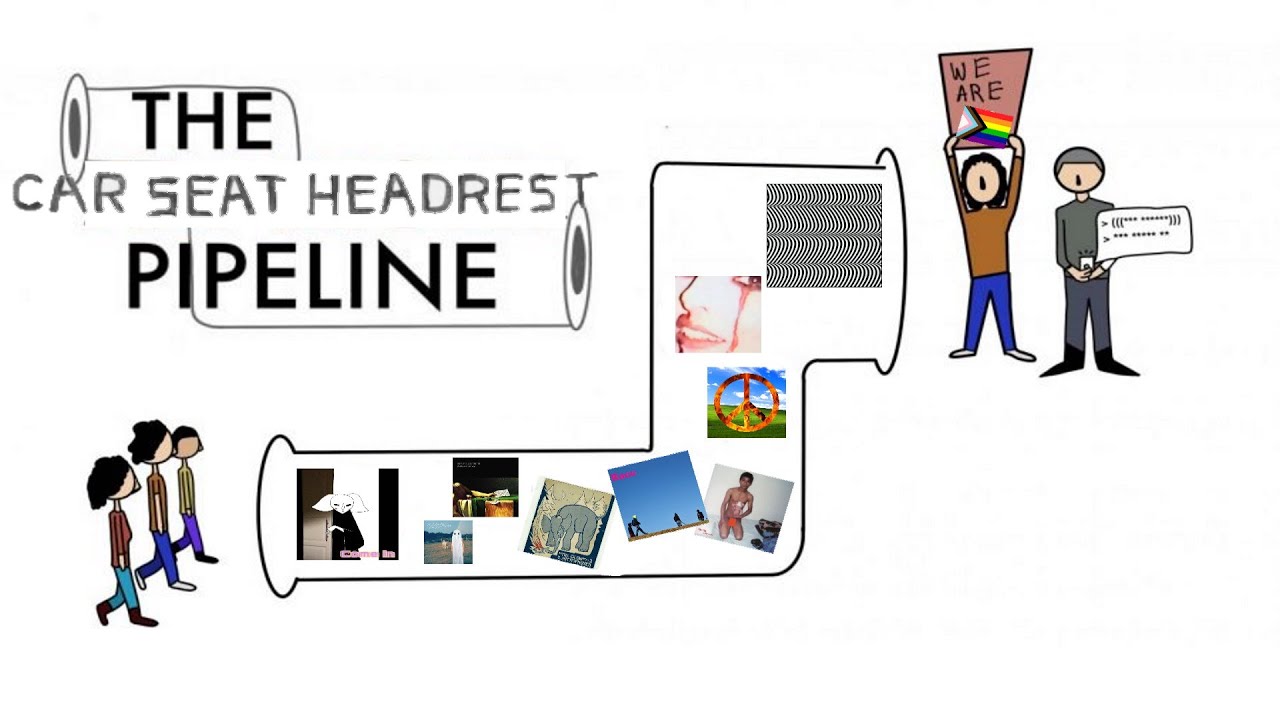 THE CAR SEAT HEADREST PIPELINE!!!