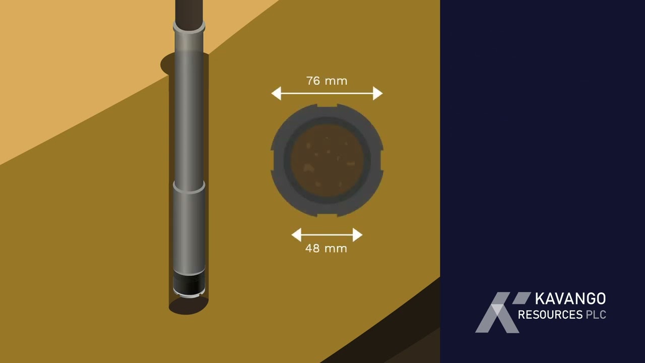 How Diamond Core drilling works
