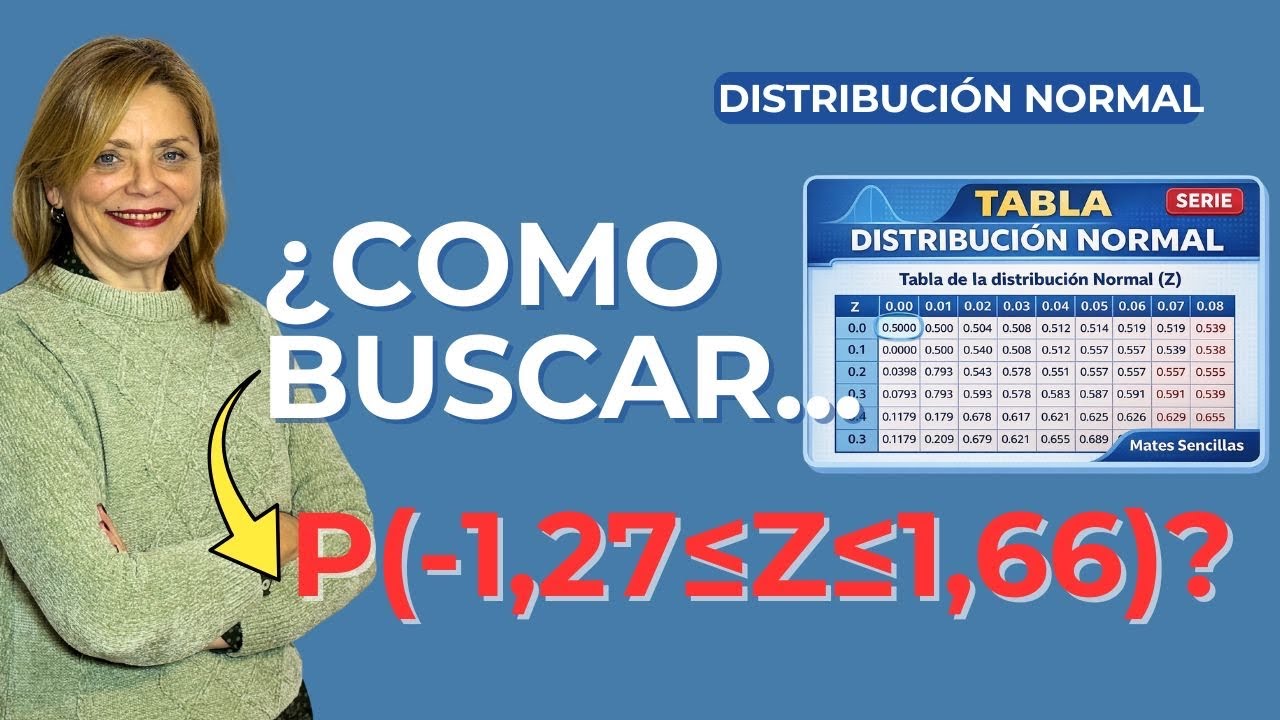 COMO MANEJAR LA TABLA DE DISTRIBUCIÓN NORMAL 7