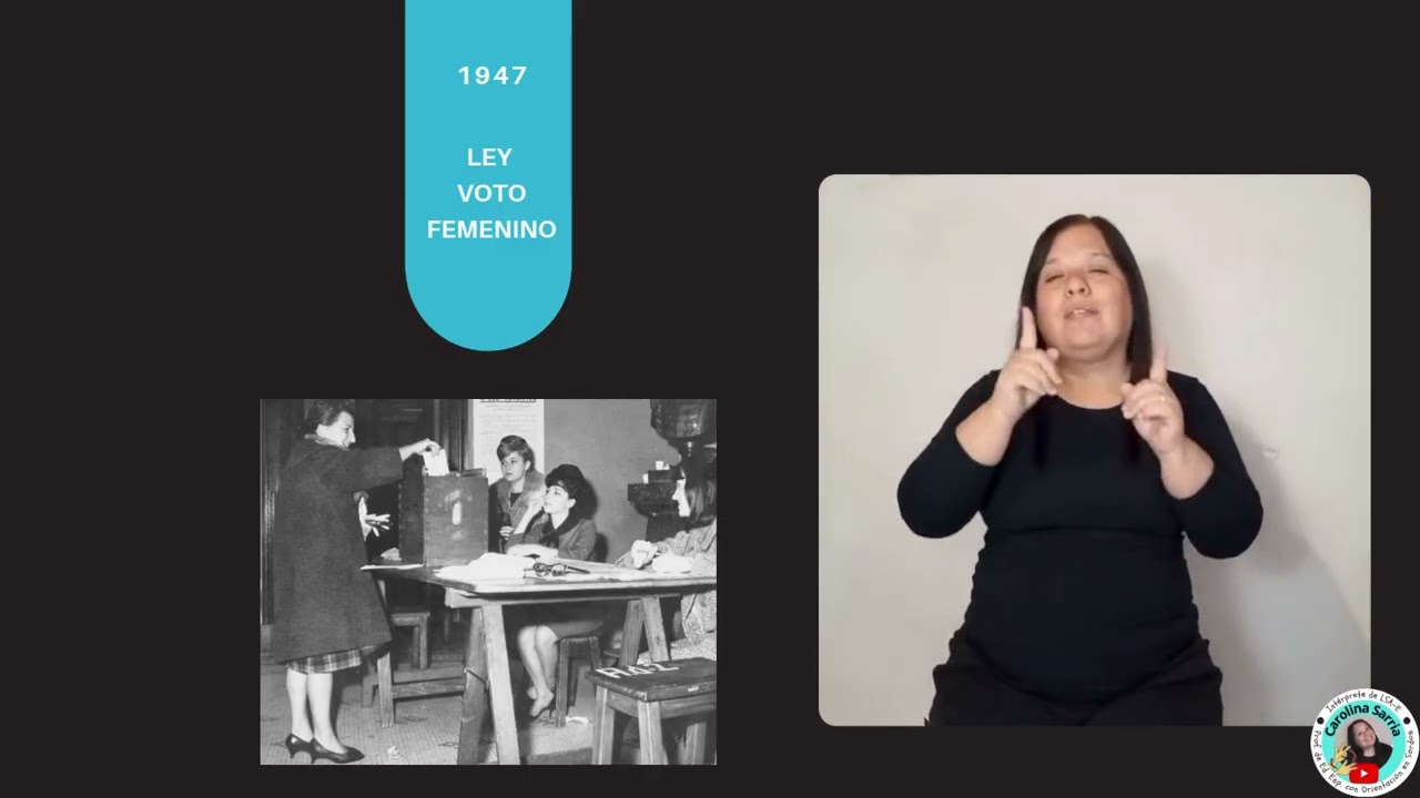 La historia del voto en Argentina en LSA | Lengua de Señas Argentina