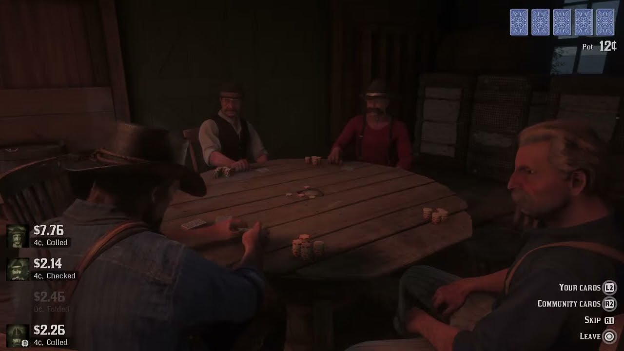 Red Dead Redemption II Livestream Chapter 2