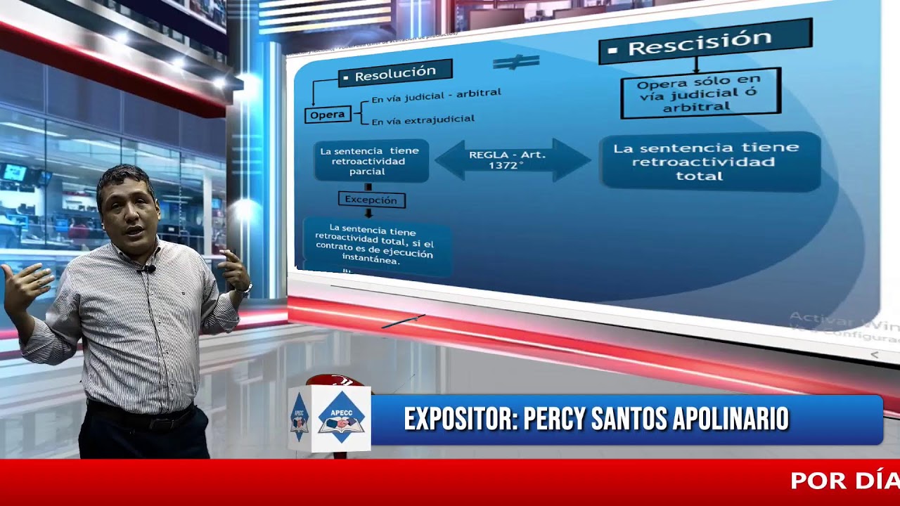10/06/23 TEMA: RESOLUCIÓN Y RESCISIÓN DE CONTRATOS. ANÁLISIS DE CASOS / EXP. PERCY SANTOS APOLINARIO