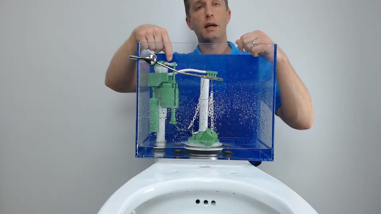 How to Reset the Aqua Mizer&reg; Flush System System Demo