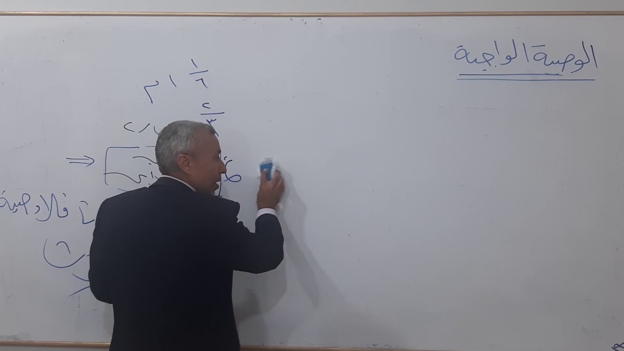 الدكتور عبد المنعم سقا ــ الأحوال الشخصية ــ تركات ــ  الوصية الواجبة (1)