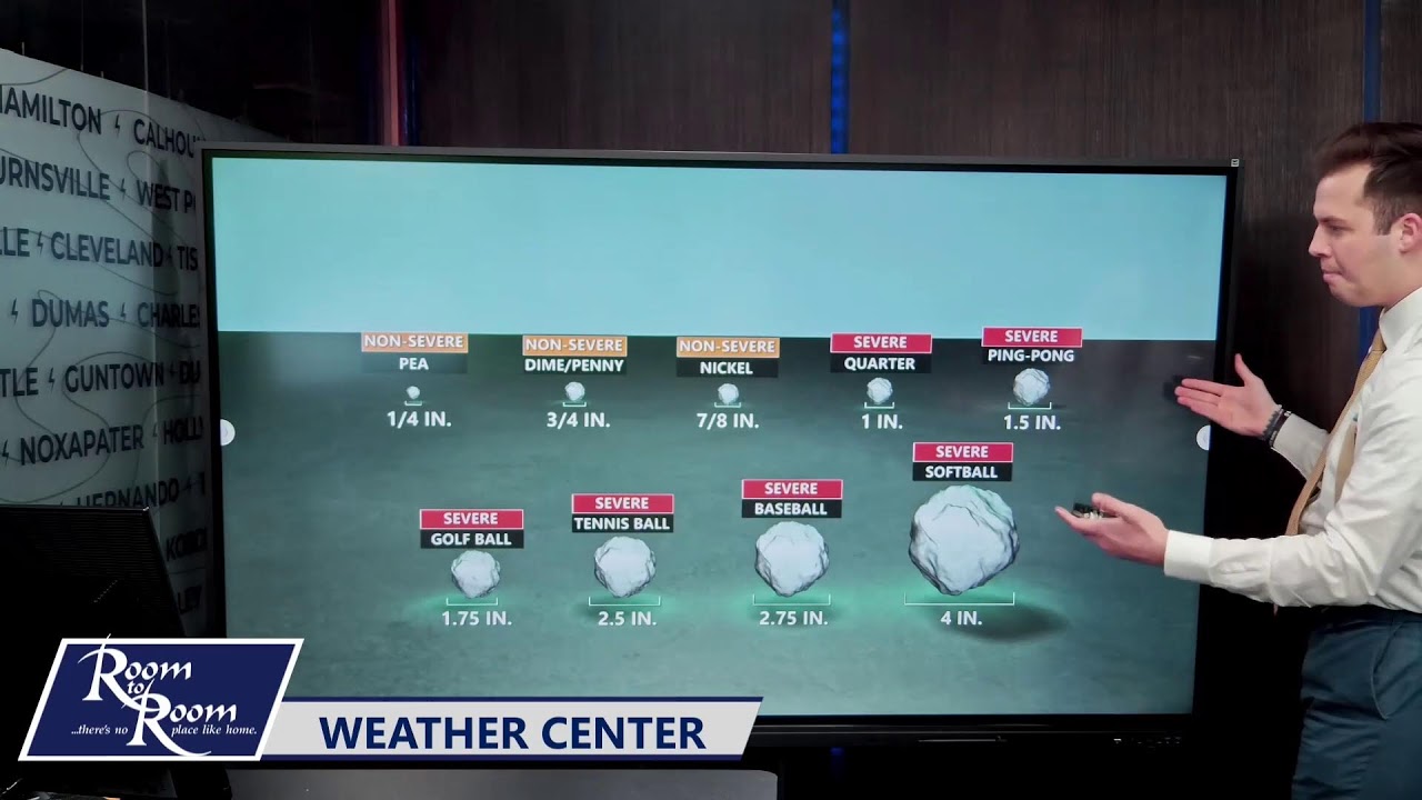 LIVE at 6: Matt tracks this week's rain chances and how that'll affect weekend plans