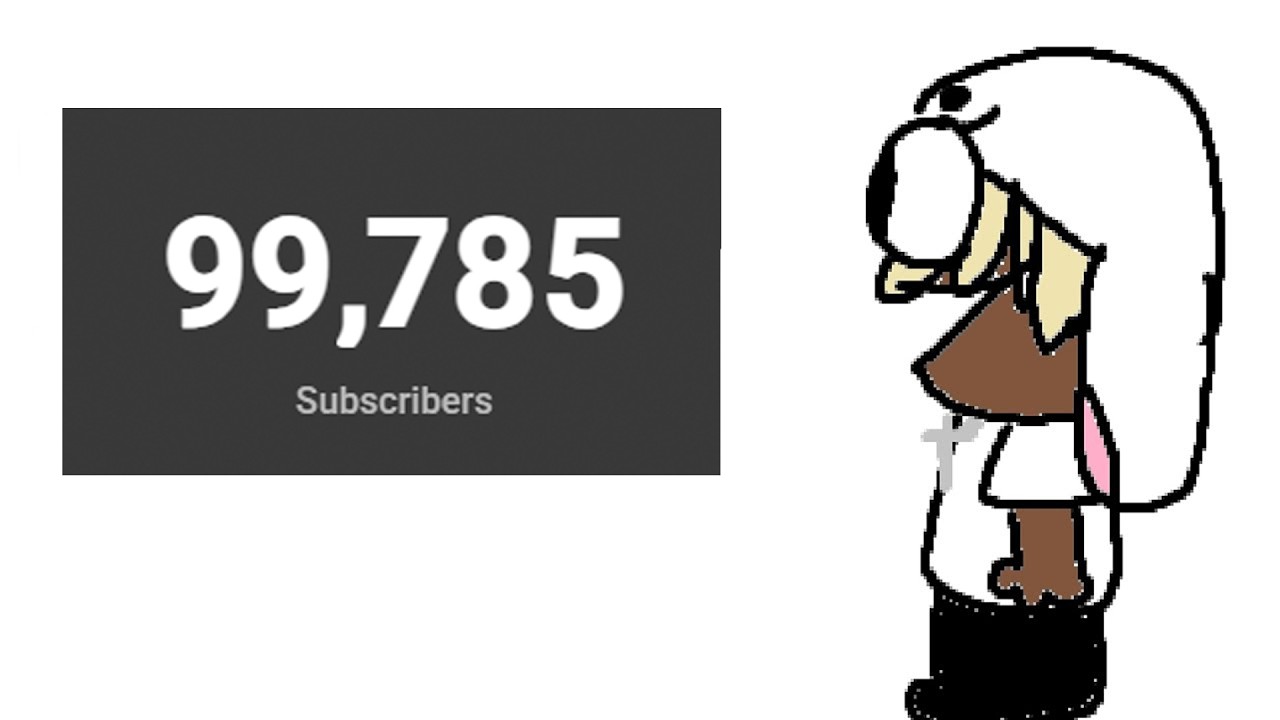 100k today