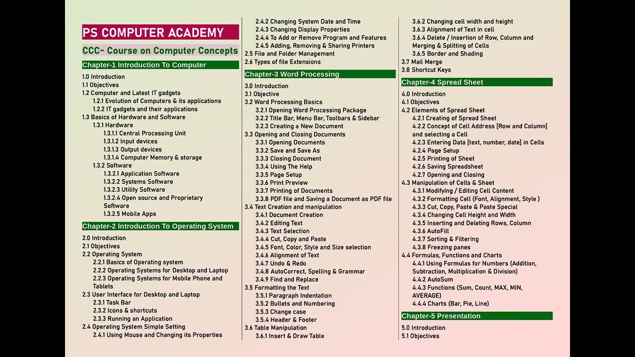 CCC new syllabus