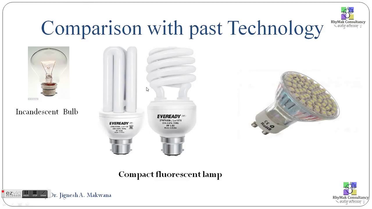 What is Power Electronics?