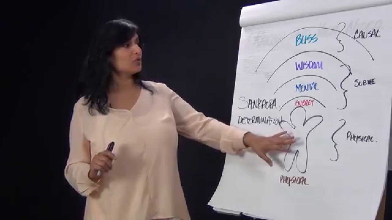 Why Intentions Don't Work Without This Technique