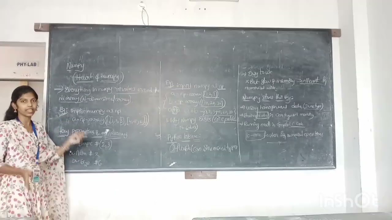 Numpy topic 👍😊 inka mana channel ne subscribe chasikokapothi pls subscribe like share comment 💖