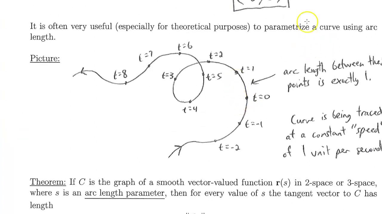 Section 12.3 Change of Parameter; Arc Length