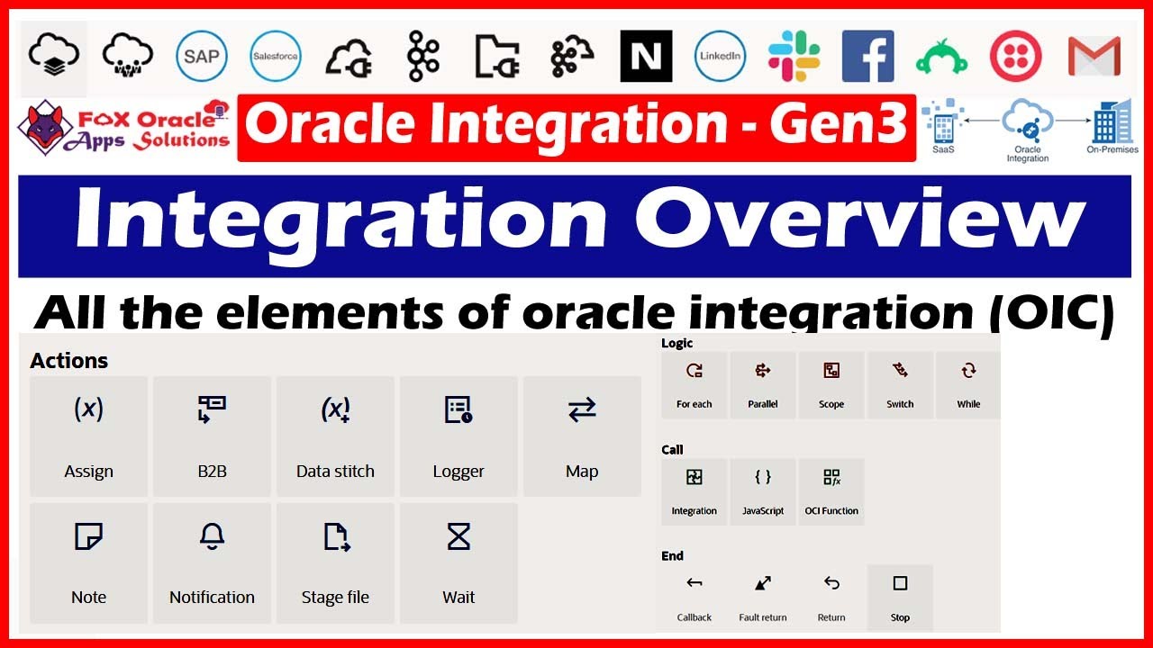 21. Basic overview of oracle integration generation 3 | Oracle Integration Actions | OIC Tutorials