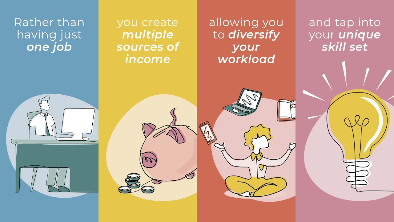 What Is a Portfolio Career?  | The Portfolio Collective