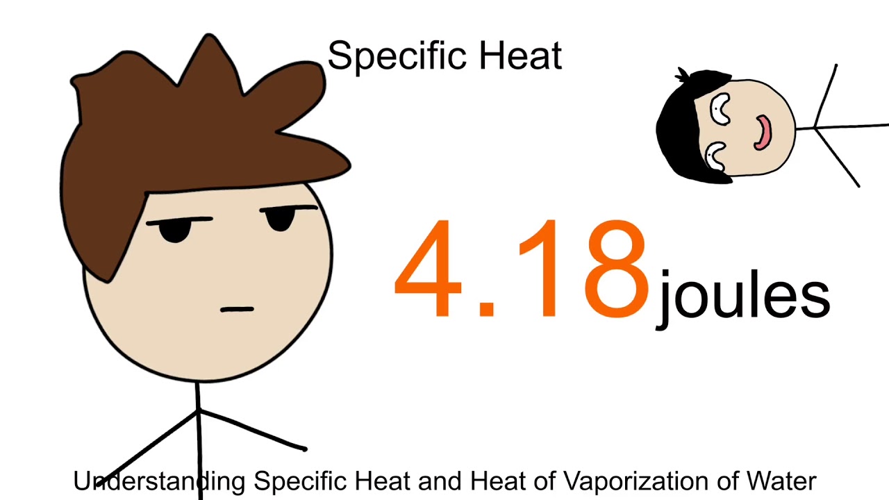 Understanding Specific Heat and Heat of Vaporization of Water Part 12