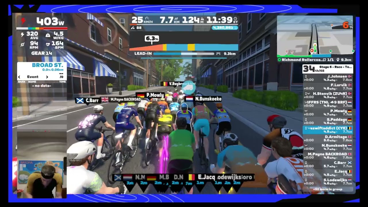 Tour de Zwift stage 6 Race - Richmond Rollercoaster (Richmond) (ZRS 450-570)