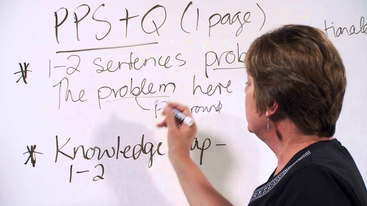 Написание диссертации: PPS&Q, беглость письма и преодоление прокрастинации