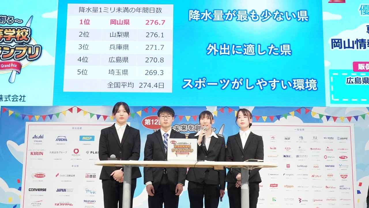 【第12回全国高等学校フードグランプリ】チャレンジ部門 / マーケティング部門　優秀企画校プレゼンテーション（2025年11月1日開催）