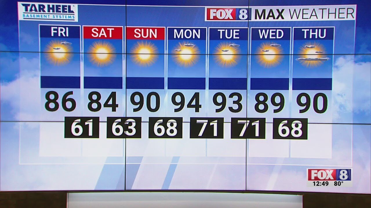 Beautiful weekend ahead with clear skies for days