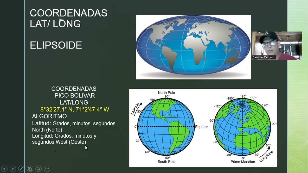 Sistema de coordenadas, escalas y medidas de planos y mapas