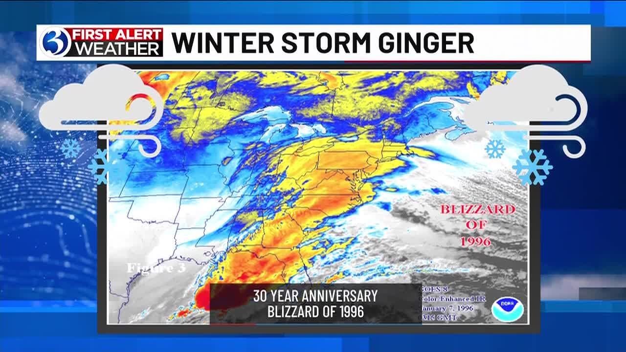 The Blizzard of '96: Winter Storm Ginger