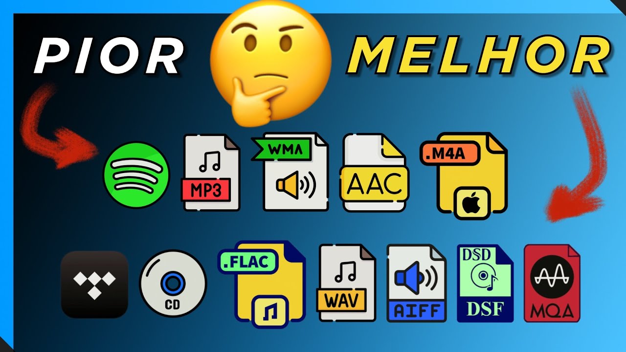Qual o Melhor Formato de Audio para Ouvir Música?