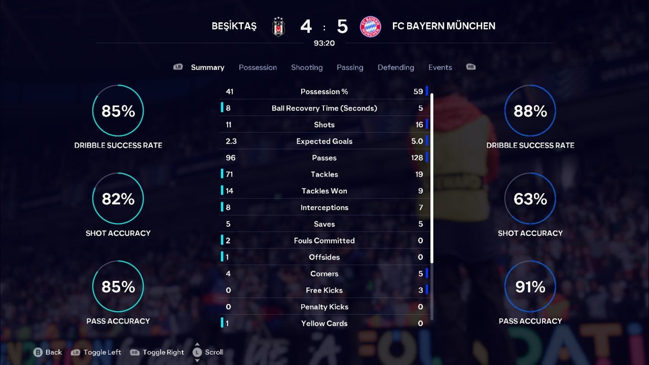 BESIKTAS JK 4-5 BAYERN MUNICH FIFA26UEFACHAMPIONSLEAGUESIMMATCH MATCHDAY 27 LEAGUE PHASE