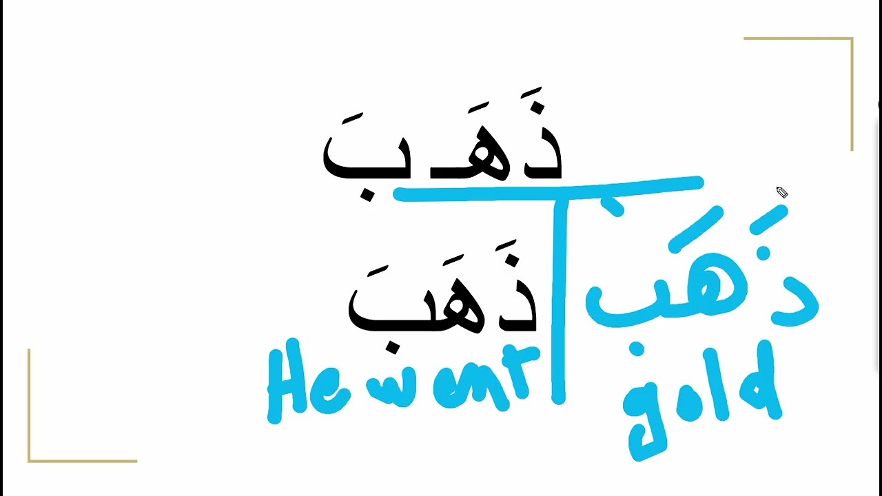 Arabic Reading Practice Lesson 3-4: Three-Letter Words with Fatha