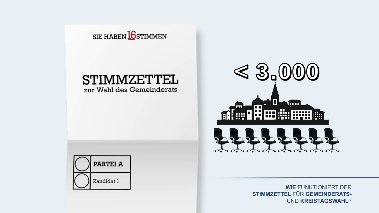 Wie funktioniert der Stimmzettel für Gemeinderats- und Kreistagswahl? - Bayern