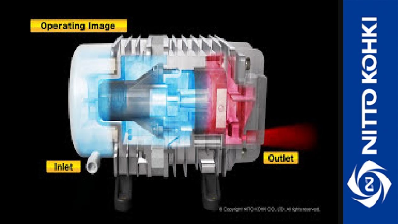 [NITTO KOHKI] Mechanism of Free Piston Driven Pump