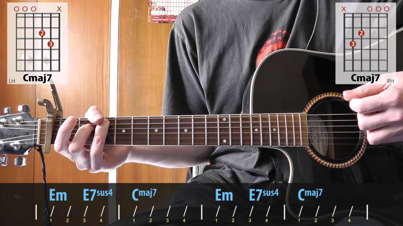 Stereophonics - Mr. Writer guitar lesson for beginners