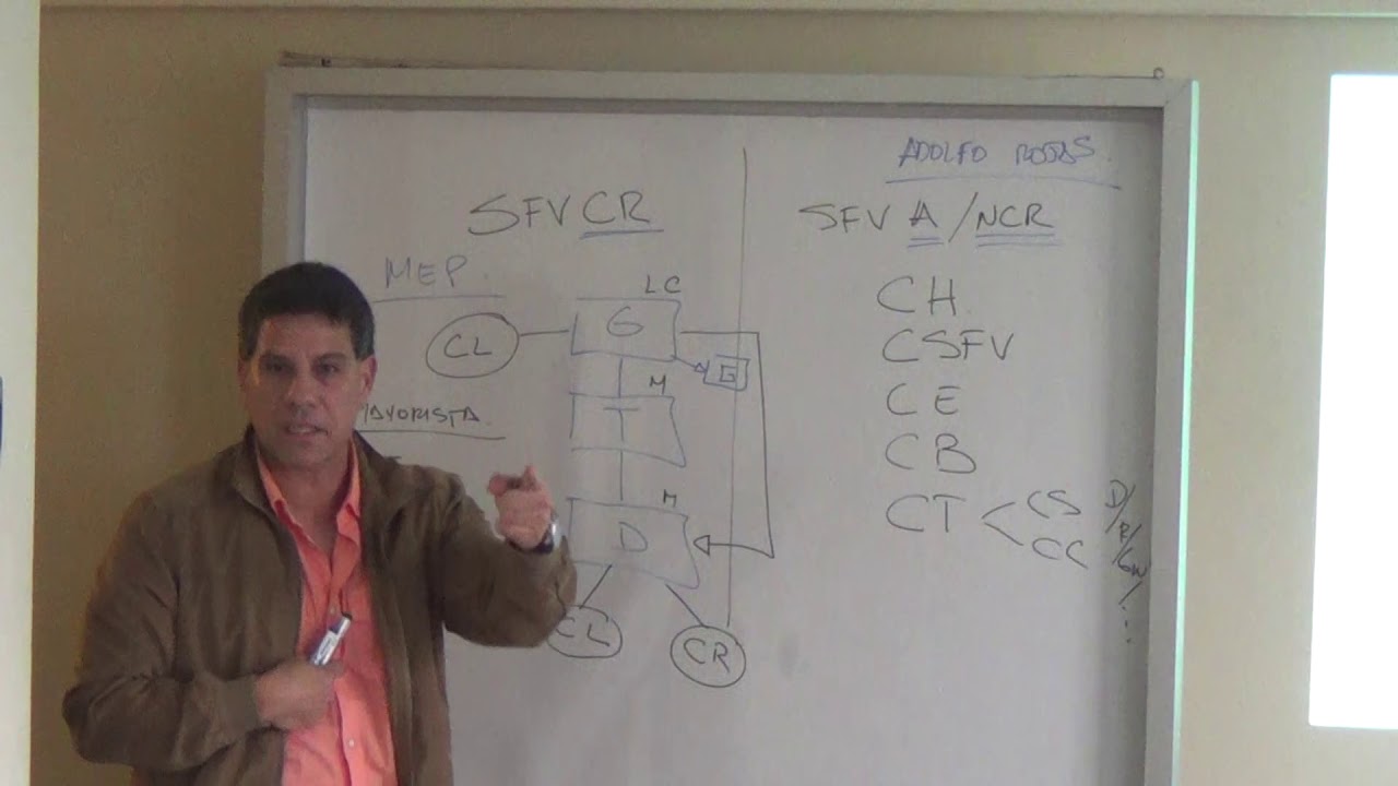 sistema electrico peruano