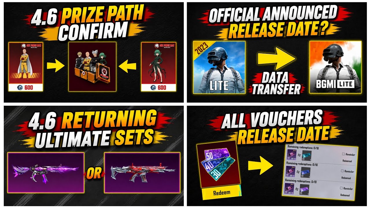 🤯4.6 PRIZE PATH CONFIRM 🔥NEXT ULTIMATE SET |🚨NARUTO 50UC VOUCHERS DATE | ✅BGMILITE DATA TRANSFER