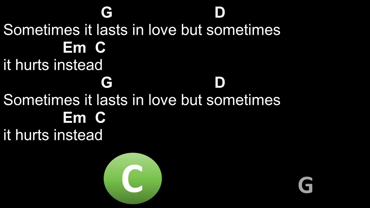 Someone like you - Adele - Chords
