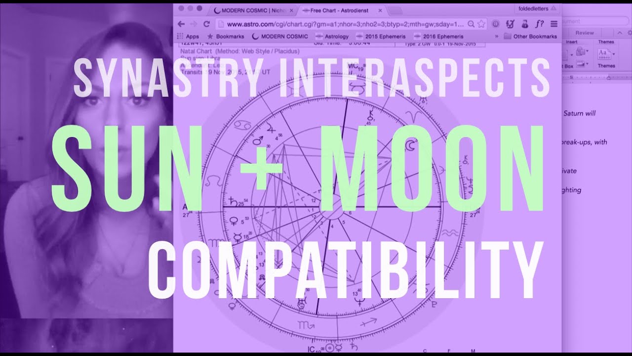 Synastry Inter-Aspect Series:  SUN + MOON Compatibility